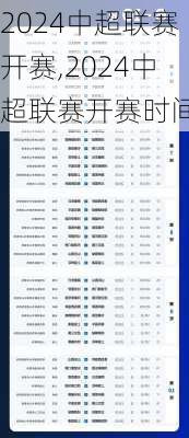 2024中超联赛开赛,2024中超联赛开赛时间