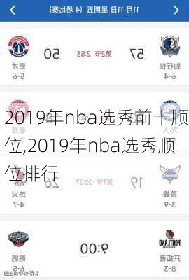 2019年nba选秀前十顺位,2019年nba选秀顺位排行