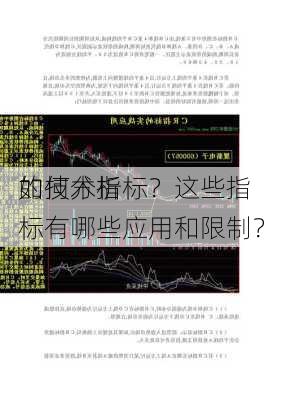 如何分析
的技术指标？这些指标有哪些应用和限制？