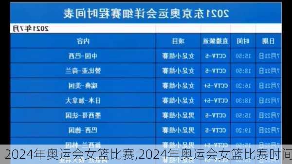 2024年奥运会女篮比赛,2024年奥运会女篮比赛时间