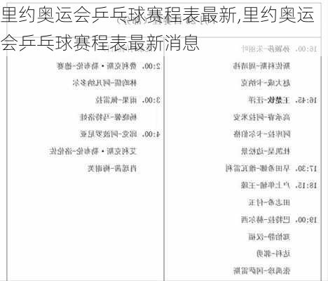 里约奥运会乒乓球赛程表最新,里约奥运会乒乓球赛程表最新消息