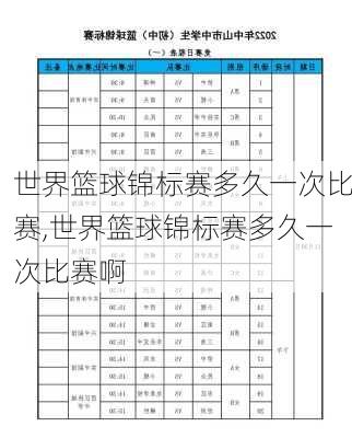 世界篮球锦标赛多久一次比赛,世界篮球锦标赛多久一次比赛啊