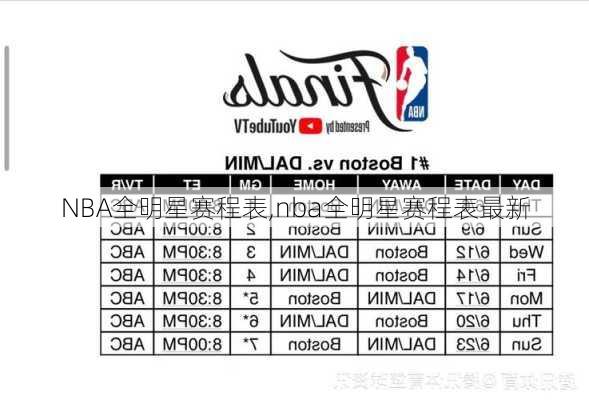 NBA全明星赛程表,nba全明星赛程表最新