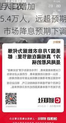 
9月非农
业人口增加25.4万人，远超预期，市场降息预期下调