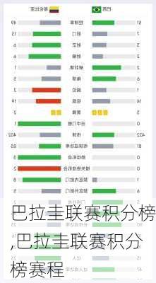 巴拉圭联赛积分榜,巴拉圭联赛积分榜赛程