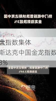 
外盘：
三大指数集体纳斯达克中国金龙指数涨超3%