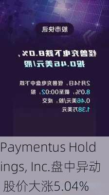 Paymentus Holdings, Inc.盘中异动 股价大涨5.04%