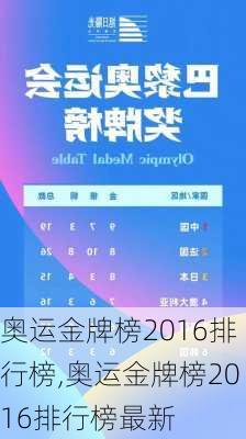 奥运金牌榜2016排行榜,奥运金牌榜2016排行榜最新