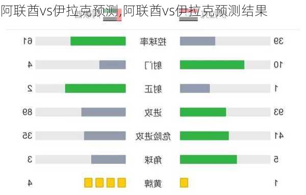 阿联酋vs伊拉克预测,阿联酋vs伊拉克预测结果