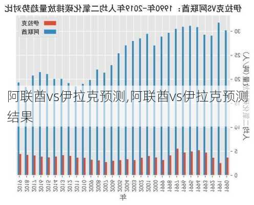 阿联酋vs伊拉克预测,阿联酋vs伊拉克预测结果