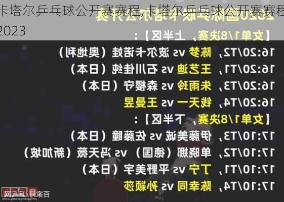 卡塔尔乒乓球公开赛赛程,卡塔尔乒乓球公开赛赛程2023