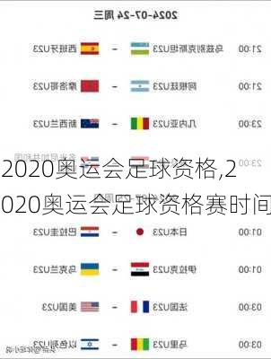 2020奥运会足球资格,2020奥运会足球资格赛时间