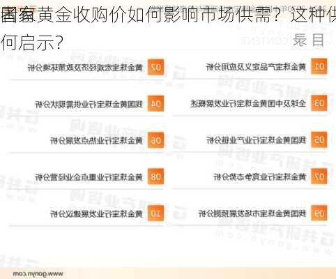 国家黄金收购价如何影响市场供需？这种供需对
者有何启示？