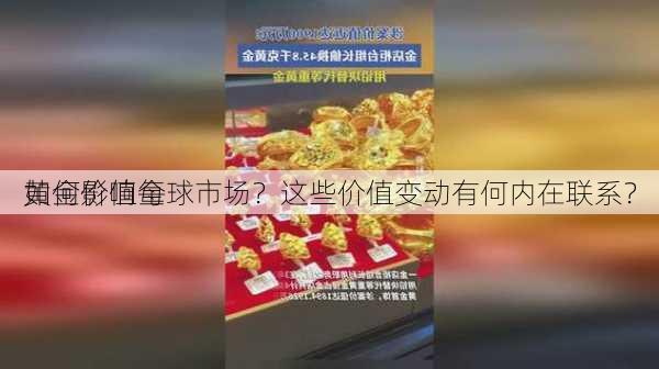 黄金价值每
如何影响全球市场？这些价值变动有何内在联系？