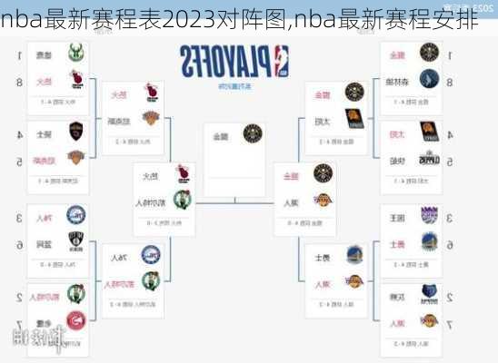 nba最新赛程表2023对阵图,nba最新赛程安排