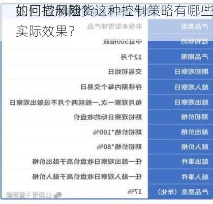 如何控制期货
的回撤风险？这种控制策略有哪些实际效果？