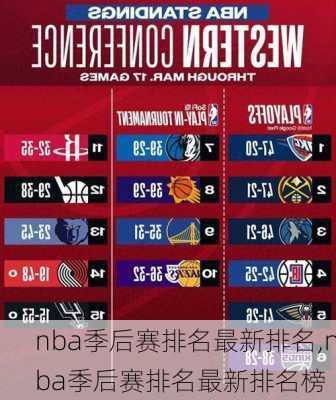 nba季后赛排名最新排名,nba季后赛排名最新排名榜