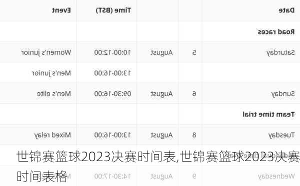 世锦赛篮球2023决赛时间表,世锦赛篮球2023决赛时间表格