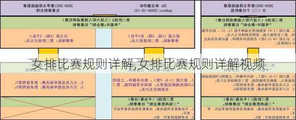 女排比赛规则详解,女排比赛规则详解视频