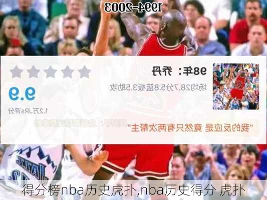 得分榜nba历史虎扑,nba历史得分 虎扑