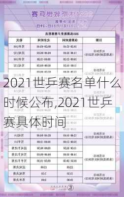 2021世乒赛名单什么时候公布,2021世乒赛具体时间