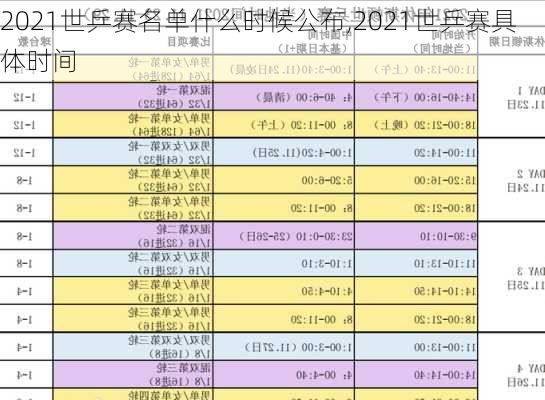 2021世乒赛名单什么时候公布,2021世乒赛具体时间