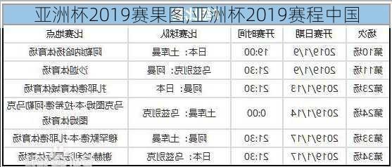 亚洲杯2019赛果图,亚洲杯2019赛程中国