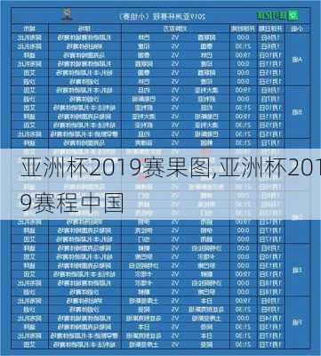 亚洲杯2019赛果图,亚洲杯2019赛程中国