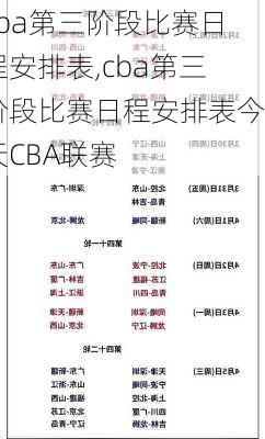 cba第三阶段比赛日程安排表,cba第三阶段比赛日程安排表今天CBA联赛