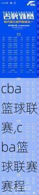 cba篮球联赛,cba篮球联赛赛程