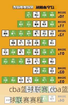 cba篮球联赛,cba篮球联赛赛程