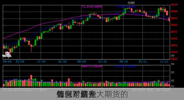 如何了解光大期货的
情况？这些
信息对资金
有何帮助？