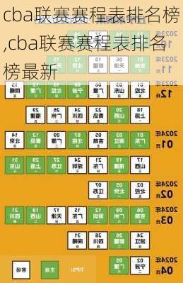 cba联赛赛程表排名榜,cba联赛赛程表排名榜最新