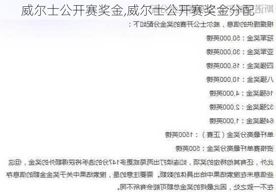 威尔士公开赛奖金,威尔士公开赛奖金分配