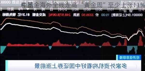 中国
和基金海外全线走高 “黄金周”至少上涨11%