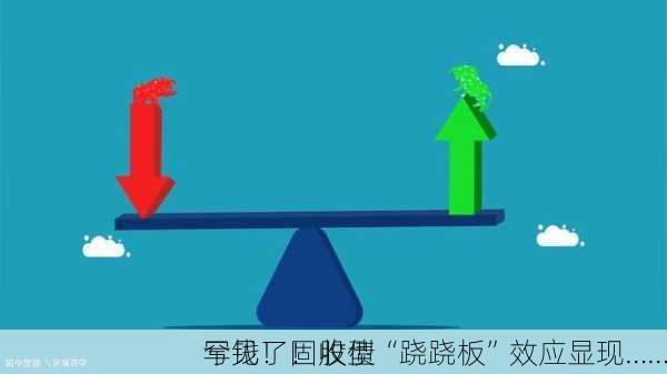 罕见！固收型
亏钱了！股债“跷跷板”效应显现……