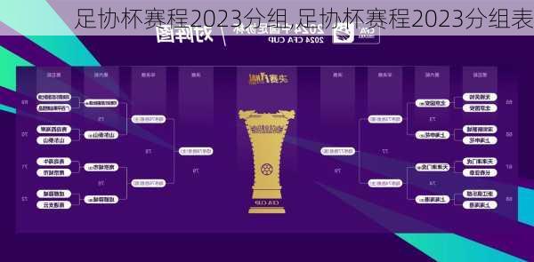 足协杯赛程2023分组,足协杯赛程2023分组表