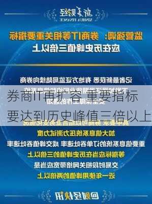 券商IT再扩容 重要指标要达到历史峰值三倍以上