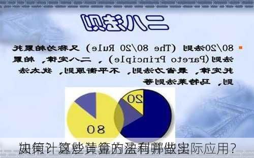 如何计算炒黄金的盈利并做出
决策？这些计算方法有哪些实际应用？