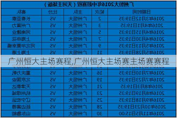 广州恒大主场赛程,广州恒大主场赛主场赛赛程