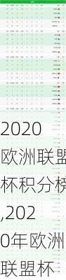 2020欧洲联盟杯积分榜,2020年欧洲联盟杯