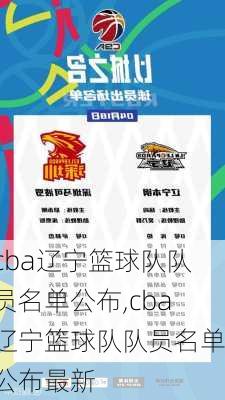 cba辽宁篮球队队员名单公布,cba辽宁篮球队队员名单公布最新