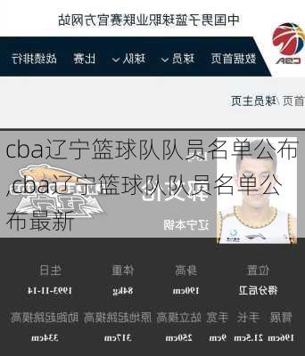 cba辽宁篮球队队员名单公布,cba辽宁篮球队队员名单公布最新