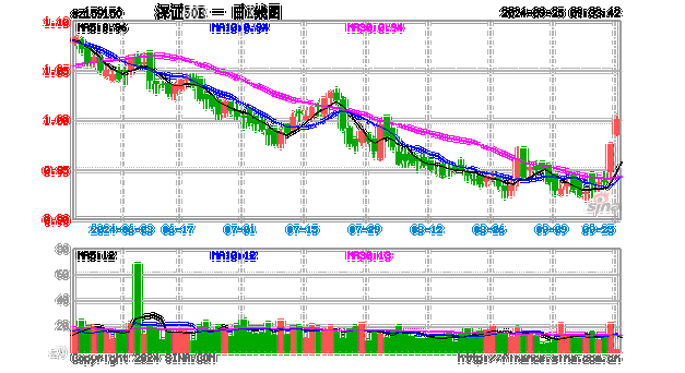 Iro
ot Corporation盘中异动 股价大跌5.00%报8.07
