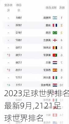 2023足球世界排名最新9月,2121足球世界排名