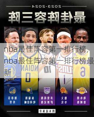 nba最佳阵容第一排行榜,nba最佳阵容第一排行榜最新