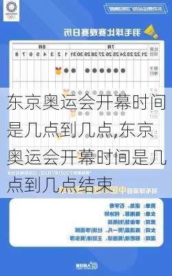 东京奥运会开幕时间是几点到几点,东京奥运会开幕时间是几点到几点结束