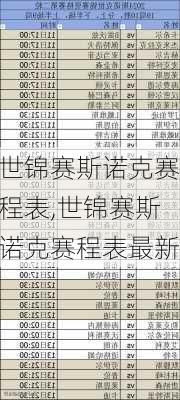 世锦赛斯诺克赛程表,世锦赛斯诺克赛程表最新