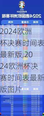 2024欧洲杯决赛时间表最新版,2024欧洲杯决赛时间表最新版图片