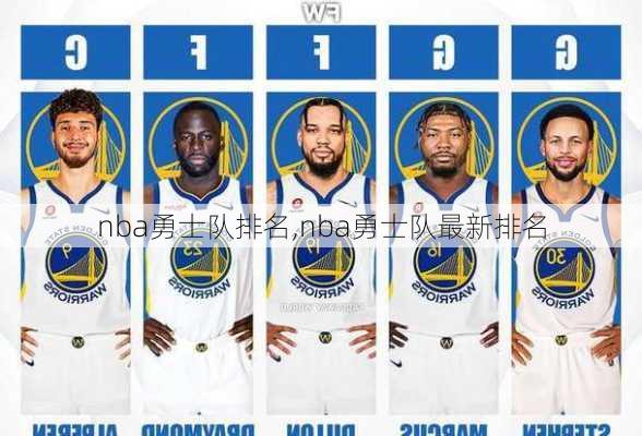 nba勇士队排名,nba勇士队最新排名